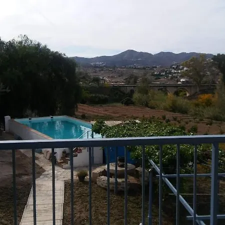 Cortijo El Puente Viñuela
